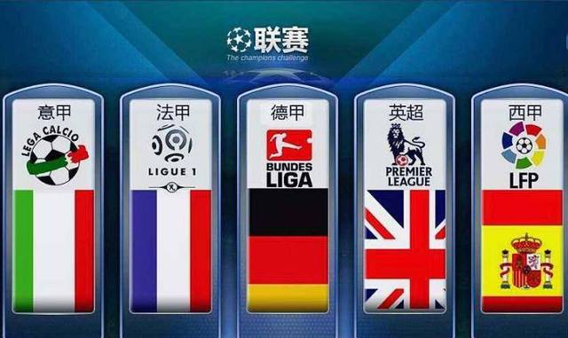 回顾NBA