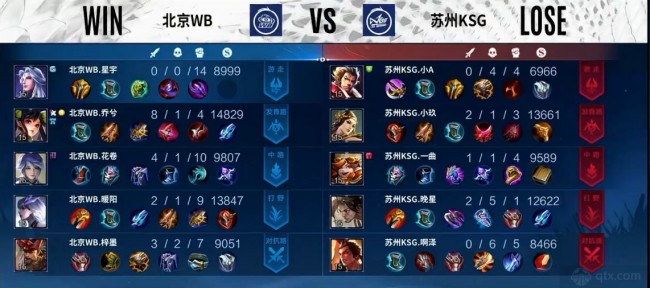 于他们的身 于他们的身