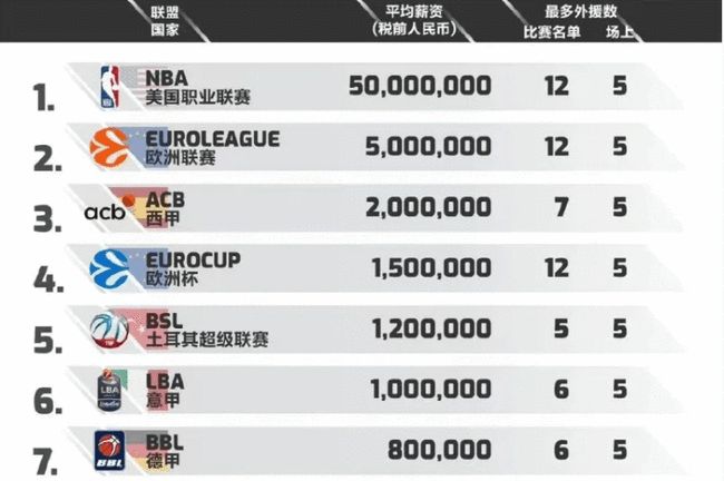 雷速比分